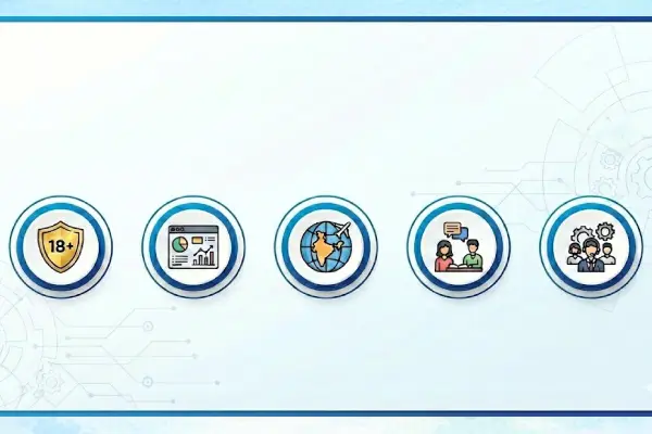 Authors Using Print-on-Demand Publishing with Manojvm